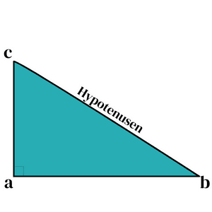pythagoras sætning